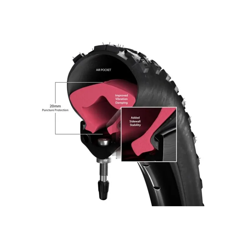 Soddisfatti O Rimborsati Banda Antiforatura Tannus Armour Tubeless 29x2.20 a 2.60